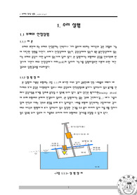 부체안정실험