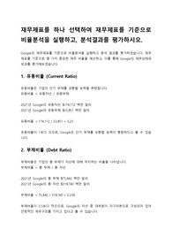 재무제표를 하나 선택하여 재무제표를 기준으로 비율분석을 실행하고 분석결과를 평가하시오 - 구글