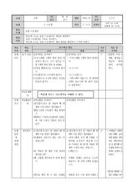 [수업지도안] 초등학교 3학년 수학 <나눗셈> 단원 지도안 세안입니다.