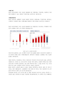 사회복지학개론/현재 우리나라에서 가장 시급히 해결해야 할 사회문제는 무엇이며, 사회복지 차원에서 해결할 수 있는 방안은 무엇인지를 논리적으로 제시하시오.