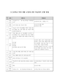 학생 생활 규정 관련 학급회의 진행 요령