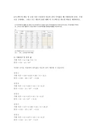 A프로젝트의 활동 및 공정 시간 추정치가 다음과 같이 주어졌을 때 기대시간과 분산, 주경로를 구하세요. 그리고 모든 활동이 35일 내에 이 프로젝트를 완료될 확률을 계산하시오.