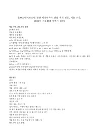 2003년~2013년 분당 서울대학교 신규간호사 면접 후기 질문, 기출 모음, 2014년 서류합격 이력서첨부