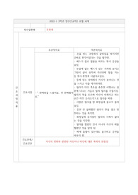 정신건강간호학 영화 블랙스완 조현병 간호과정 지각의 변화와 관련된 자신이나 타인에 대한 폭력위험성 간호과정 사정, 진단, 목표, 계획 및 수행 모두 있으니 많이 참고하세요