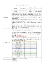 아동간호학 vSim1번 을 활용한 Seizure 환자 간호 레포트입니다. 브이심 다 영어라 힘들죠? 걱정마세요 사전,사후퀴즈 내용, 수행 전후 계획및 수행내용, 사후분석까지 야무지게 있으니까 많이 참고하세요