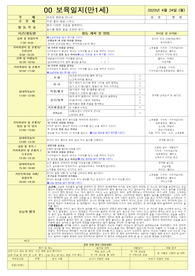 만 1세 4월 4주 보육일지 (전문가가 직접 적음, 반영, 확장, 놀이지원 다 있음)