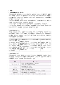 A++ 직업건강실습-직무스트레스 보고서