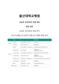 2024년도 대비 울산대학교병원 신규간호사 합격 자기소개서 및 면접 기출 모음