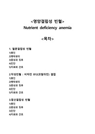 영양결핍성 빈혈(철분결핍성빈혈,악성빈혈,엽산결핍성빈혈) A+자료