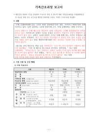 가족간호과정(보건소)