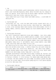무용치료 요법의 효능