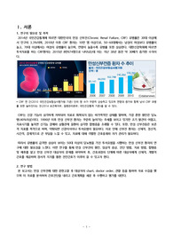 신부전과 투석