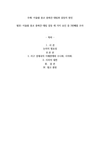 A+이슬람 종교 종파간 대립과 갈등의 원인