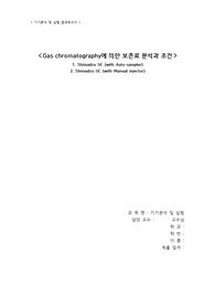 Gas chromatography에 의한 보존료 분석과 조건