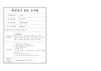 학교급식표준레시피-불닭볶음면