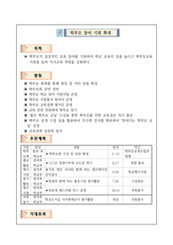 학부모 참여 기회 확대 운영계획서입니다.