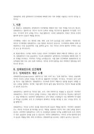 임파워먼트 관점 실천에서의 인간체계와 변화에 대한 기본 전제를 서술하고 자신의 의견을 논하시오.