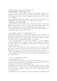 울산대학교병원 간호사 합격 자소서