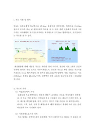 국제법에 의거한 독도가 한국 영토라는 증거 레포트