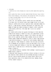 [지방대/최종합격] SK하이닉스 회로개발 자기소개서