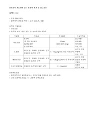 심정지의 가능성이 있는 환자의 평가 및 응급치료