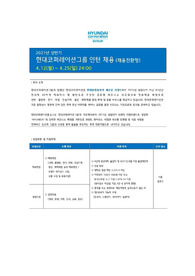 2021년 상반기 현대코퍼레이션 해외영업 직무 합격 자기소개서
