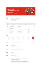 2021년 상반기_롯데캐피탈_경영관리 직무 합격 자기소개서