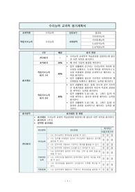 NCS 수리능력 교과목 평가계획서