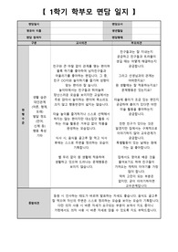 만4세 학부모상담일지입니다/19명분량&lt;2021년 평가제A&gt;