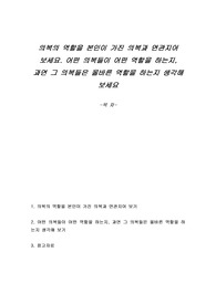 의복의 역할을 본인이 가진 의복과 연관지어 보세요. 어떤 의복들이 어떤 역할을 하는지, 과연 그 의복들은 올바른 역할을 하는지 생각해 보세요