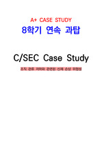 [A+ 자료, 엄청 자세함] 제왕절개 CASE STUDY 간호진단 9개 포함