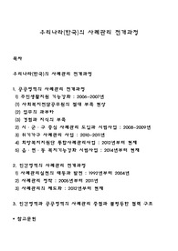 우리나라(한국)의 사례관리 전개과정