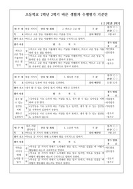 초등학교 2학년 2학기 바른 생활과 수행평가 기준안