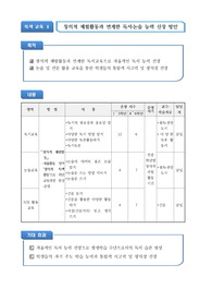 창의적 체험활동과 연계한 독서 논술 능력 신장 방안