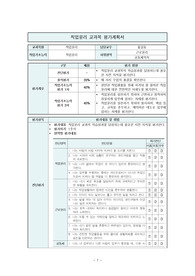 NCS 직업윤리 교과목 평가계획서