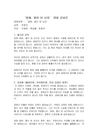 [A+] &#039;광해, 왕이 된 남자&#039; 영화 감상문