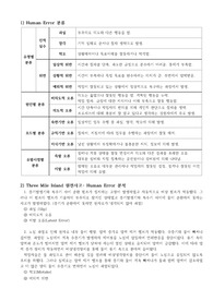 휴먼에러 정리