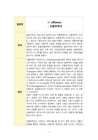 인플루엔자 문헌고찰, 독감 문헌고찰