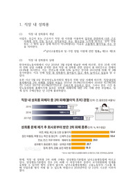 직장과 가정내의 여성차별