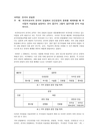 안긴 문장의 종류 체계화에 있어 부사절과 서술절의 설정 여부에 대한 분석 서술