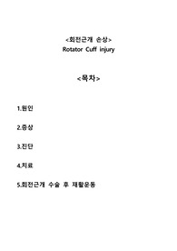 회전근개 손상 Rotator Cuff injury A+자료