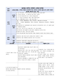 알코올중독/케이스스터디/간호진단/간호과정/신체손상위험