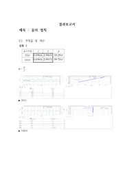 옴의 법칙 결과보고서