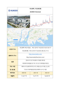국도화학, 국도화인켐 채용 취업 면접 대비 비법서