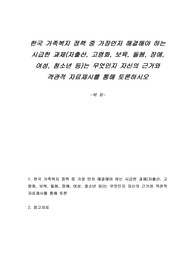 한국 가족복지 정책 중 가장먼저 해결해야 하는 시급한 과제(저출산, 고령화, 보육, 돌봄, 장애, 여성, 청소년 등)는 무엇인지 자신의 근거와 객관적 자료제시를 통해 토론하시오