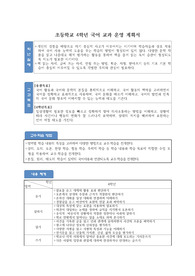 [교과운영계획서] 초등학교 4학년 국어 교과 운영 계획서 예시입니다. 계획서 작성이 죽기보다 싫으신 분들은 보시기 바랍니다.