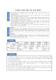 [교과운영계획서] 초등학교 4학년 체육 교과 운영 계획서 예시입니다. 계획서 작성이 죽기보다 싫으신 분들은 보시기 바랍니다.