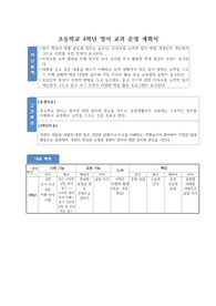 [교과운영계획서] 초등학교 4학년 영어 교과 운영 계획서 예시입니다. 계획서 작성이 죽기보다 싫으신 분들은 보시기 바랍니다.