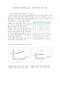재료공학기초실험_접촉식온도측정실험