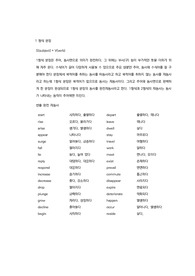 문장의 5형식